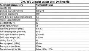 Trivella Cingolata <span class=keywords><strong>GKL</strong></span>-180 per Pozzi d'Acqua, Profondità Massima di Perforazione 200m, Motore Diesel con Motore e Pompa per Formazioni Sciolte e Roccio - Product Image 6