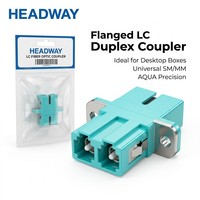 Adaptateur de fibre optique Aqua LC vers LC Duplex, coupleur à bride universel SM MM pour panneau de boîtier de bureau FHS--LC02-AQ CN