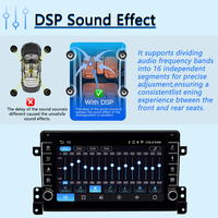 LELV Linux pour Suzuki Super Vitara 8 pouces Sportback Tableau de bord IPS Lecteur multimédia autoradio sans fil Carplay Android Auto