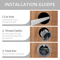Boîtier de dérivation pour PC, interrupteurs, résistant au feu, testé ETL, protection IP44, 4,24 pouces, amélioration de l'habitat KEYGMA YGC-18CU