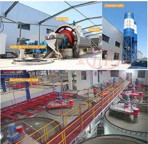 Línea de producción de bloques AAC, máquina de ladrillos, hormigón prefabricado, cemento reforzado, máquina AAC, línea de producción de paneles de pared, bloques de gas - Product Image 5