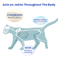 Échantillon gratuit de supplément articulaire de soutien pour animaux de compagnie comprimés à croquer pour chiens et chats santé articulaire et hanche pour le soulagement de la douleur chez les chiens