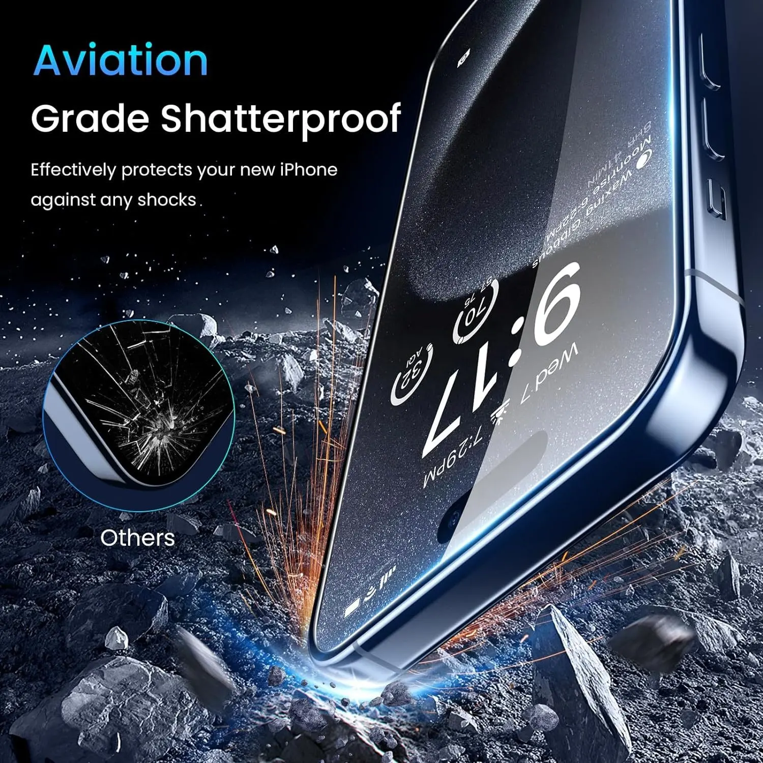 Прочный 0,3 мм ультратонкий Высокочувствительный Пылезащитный протектор экрана для Iphone 13 14 15 Pro Max