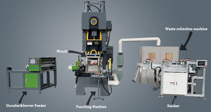 Ligne de production de conteneurs en aluminium 80T à 4 cavités <span class=keywords><strong>Machine</strong></span> automatique de fabrication de plateaux de plats de cuisine jetables - Product Image 6
