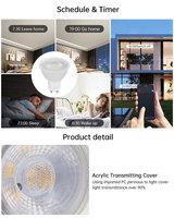 Ampoules LED intelligentes VERTEX RGB+CCT GU10/GU5.3 à commande par application, 5W WIFI Tuya avec capteur et télécommande, en plastique, certifiées CE/RoHS, très vendues