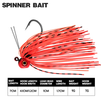 Leurre Chatterbait 7cm 9g, 5 couleurs, Jig Buzz Bait, Leurre Chatterbait à tête de poisson, Leurres à jupe en silicone, Jigs pour achigan, Spinnerbait, Hameçon de pêche