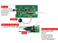 DACAI 5-Zoll DC80480M050_1111_0C HMI Smart TFT LCD-Anzeigemodul mit Steuerplatine + Software + Touchscreen