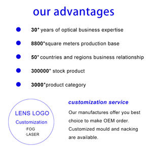 Lentes Ópticas Zhenjiang al por Mayor, Lentes <span class=keywords><strong>Progresivas</strong></span> a Precio Económico, <span class=keywords><strong>Gafas</strong></span> de Lectura - Product Image 6
