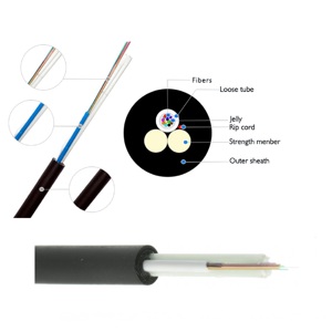 <span class=keywords><strong>สาย</strong></span><span class=keywords><strong>ไฟเบอร์</strong></span>ออปติกแบบ ADSS ขนาดเล็ก 4 8 12 24 คอร์ แบบ 6 เส้น 24 โฟ 100 สแปน ซิงเกิลโหมด ASU 4 กม. <span class=keywords><strong>ราคา</strong></span>ต่อเมตร - Product Image 4