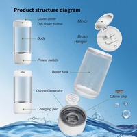 Taza de agua para el cuidado personal, generador de ozono, elimina el mal aliento después de las comidas antes de dormir, cuidado bucal