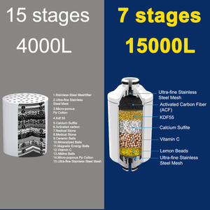 Purificador de baño doméstico con cloro residual reductor, filtro de ducha multicapa para el cuidado de la piel del bebé, filtro de ducha para el cuidado de la piel de agua suave - Product Image 6