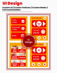 GLPE APO-1800 Staande Volledige Lichaams Rood Licht Therapie Paneel Machine 7 Golflengten Infrarood LED SPCC Materiaal Pijnbestrijding Thuisgebruik - Product Image 5