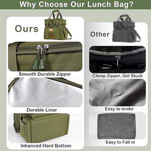 Free sample <b>Food</b> and drink protection includes a waterproof Tyvek <b>cooler</b> bag, insulated thermal lunchbox/zipper - Product Image 5