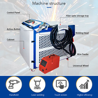 Machine de soudage laser portative industrielle 4-en-1 de 1500 W pour le soudage de tubes et tuyaux en acier au carbone, cuivre et métaux, et la réparation de moules CE