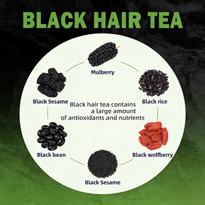 OEM Black <b>Health</b> Tea Five Ingredients Black Rice Black Beans Blackberries Organic Raw Herbal <b>Supplement</b> Rich in <b>Antioxidants</b> - Product Image 5