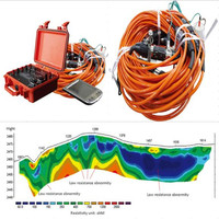 Gran oferta, resistividad CC portátil de alta fiabilidad e instrumento IP para Detector de agua, Detector de minerales subterráneos