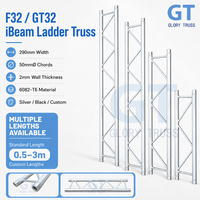 Système de treillis de scène d'éclairage en aluminium F32 290mm, poutre en I, échelle, treillis à raccord plat, 0.5m 1m 2m 3m