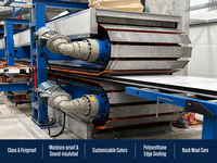 Panneau sandwich moderne en laine de roche métallique avec bordure en polyuréthane pour les systèmes de cloisons de toits et de murs de bâtiments commerciaux
