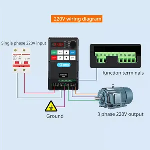 M-driver Mini VFD Single phase 1HP 2HP chuyển đổi tần số 1.5KW động cơ biến tần