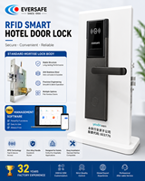 32 Años de Experiencia en Fábrica Desde 1997 Sistema de Cerradura para Hotel con Tarjeta M1 de Acero Inoxidable |   Override con Llave Mecánica + Batería Integrada
