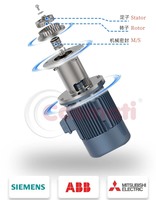 Cuve de mélange industrielle 1000L en acier inoxydable 316L avec moteur automatique pour traitements capillaires et fabrication de shampoing, avec chauffage
