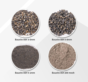 Bauxiet Erts Prijzen Kopers In China Bauxiet Poeder - Product Image 3