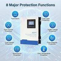 Contrôleur de charge solaire MPPT intelligent 120A 60A 30A 12V/24V/36V/48V/60V/72V/84V/96V avec écran LCD, efficacité de 97% et RS485