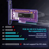 JEYI Kartu Adaptor PCIe 5.0 ke M.2 NVMe 128Gbps Kecepatan Ultra Tinggi Didukung Slot x4 x8 x16 Siap Pakai 22110 2280 2260 2242 2230 SSD OEM