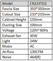 Ventilador de Techo Redondo Inteligente para Baño con Luz LED RGB, Altavoz Bluetooth, Sensor de Humedad, Ventilador de Extracción, Directo de Fábrica, OEM