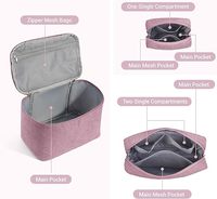 Trousse de Toilette Trois Tailles en Peluche Côtelée avec Fermeture Éclair, Empilable, Forme Cubique, Mignonne, pour Filles, Spa, Salon, Cadeau de Mariage, Trousse de Maquillage
