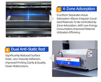 Impresora UV Híbrida de 1.8m con 8 Cabezales para I3200, para Papel Tapiz Brillante en Rollo, Adhesivos para Coche, Película para Ventanas, Alta Productividad, Gran Venta