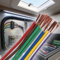 Kabel Listrik RV Berisolasi PVC, Konduktor Tembaga Inti Tunggal untuk Perkabelan Internal Peralatan Rumah Tangga dan Panel Kontrol