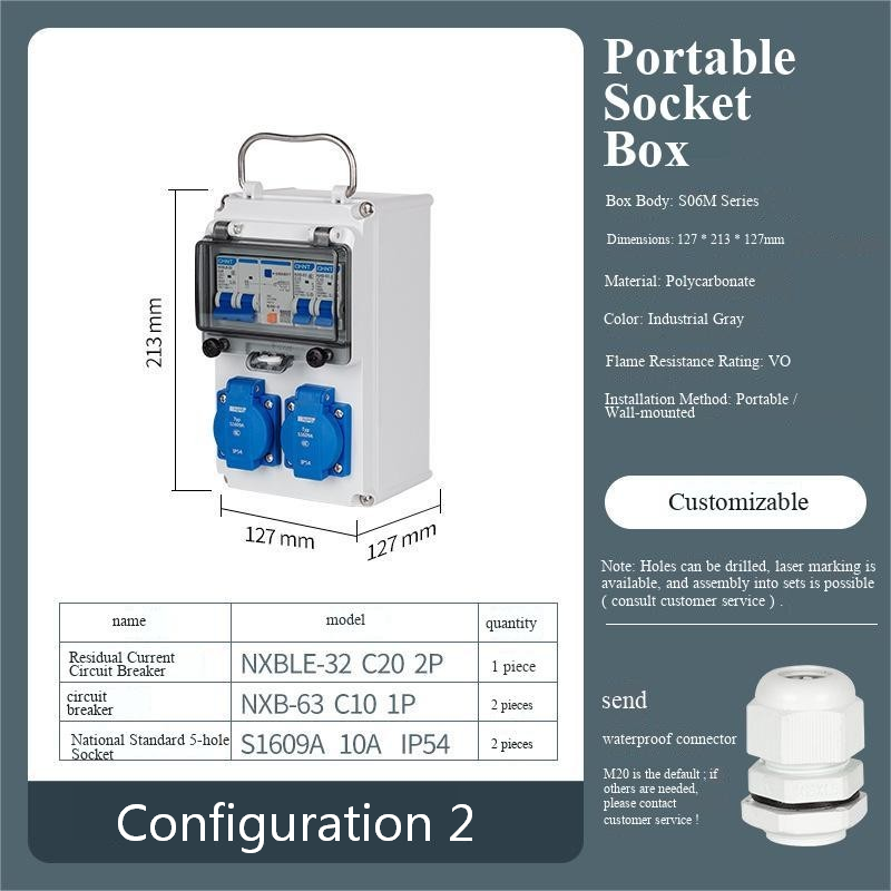 Configuration 2