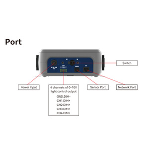 Greenhouse Farming Digital Smart Automatic Environmental <strong>Controller</strong> with Motor and Pump for Vertical Hydroponic NFT <strong>System</strong> - Product Image 2