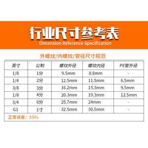 Water Purifier <b>Connector</b> 4/5 Inch Female Thread To 2/5 Inch To 3/5 Inch PE Pipe <b>Quick</b> <b>Connector</b> Straight Through L Type - Product Image 1