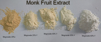 BCI. Harga Terbaik LUO HAN GUO Ekstrak Bubuk Buah Monk 10:1 dengan Gula Buah Monk Pemanis Buah Monk