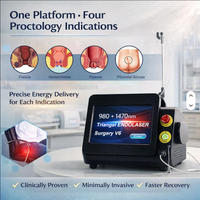 Laser Diode Double 980nm 1470nm pour Hémorroïdectomie, destiné aux Proctologistes/Proctologie