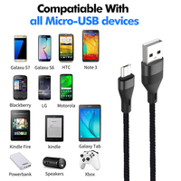 Offre Spéciale pas cher Micro USB fil Android chargeur câble USB ligne de données pour Samsung Galaxy S4 S6 S7 Note4
