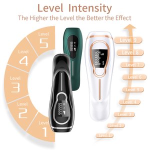 Machine indolore domestique Laser usage domestique épilateur dissolvant Permanent Portable combiné épilation lumière <span class=keywords><strong>IPL</strong></span> dispositif d'épilation - Product Image 5