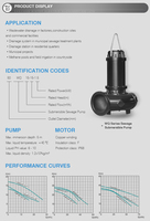 Série Wq 30kw 40hp pompes submersibles à boue et sable sans obstruction