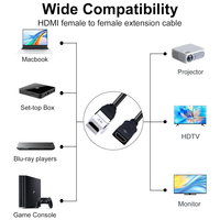 Câble HDMI Keystone Jack Femelle-Femelle Pigtail 4K HDMI 2.0 avec Connecteur Snap-in Plaqué Or pour Plaque Murale, Prise en Charge 4K 60Hz