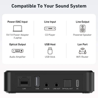 Arylic S10 + AirPlay sans fil USB DAC récepteur de musique optique Streamer pour système audio intelligent