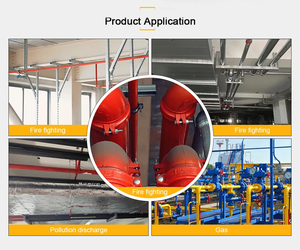 FM rãnh Ống lắp ống chữa cháy hệ thống phòng cháy chữa cháy rãnh giảm Đồng Tâm - Product Image 5