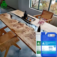 SANKIN Fournisseurs de liquides époxy sans bulles Durcisseur de coulée résistant aux UV Revêtements de table Table en bois avec polymère de résine époxy