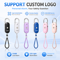 Mini alarme de sécurité porte-clés, dispositif d'urgence SOS portable, son fort 130 dB, rechargeable Type-C, pour la sécurité des femmes en voyage