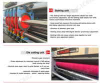 Nouvelle machine de fabrication de boîtes en carton ondulé entièrement automatique à grande vitesse XINGLONG