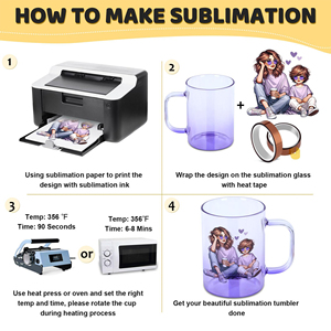 Mỹ Kho 15Oz Trống Thăng Hoa Rõ Ràng Trong Suốt Thạch Màu Thủy Tinh Màu Camper Cốc Cà Phê Với Màu Nắp Và Nắp - Product Image 4