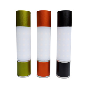 T9715 Camping Flashlight 123x27mm T6 Led <b>Rechargeable</b> Zoom Light Outdoor Use - Product Image 2