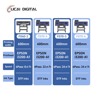 <span class=keywords><strong>FEDAR</strong></span>, alta calidad, venta al por mayor, 2 cabezales I3200, 60 cm de ancho, máquina impresora de camisetas barata, Impresora <span class=keywords><strong>Dtf</strong></span> para tela - Product Image 2