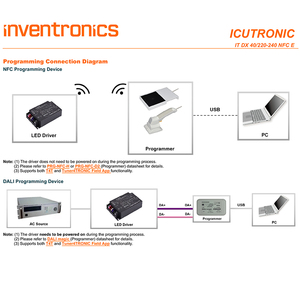 Driver LED Inventronics IT DX 40/220-240 NFC <span class=keywords><strong>E</strong></span> 40W, alimentation à courant constant programmable <span class=keywords><strong>DALI</strong></span>-<span class=keywords><strong>2</strong></span> NFC, transformateur - Product Image 2
